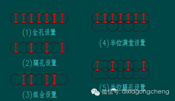 SMW工法设计、施工要点与问题分析_4