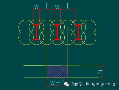 SMW工法设计、施工要点与问题分析_5