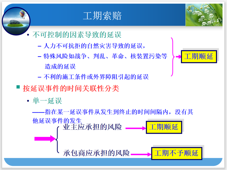 建造师关于工程索赔及费用计算管理-工期索赔