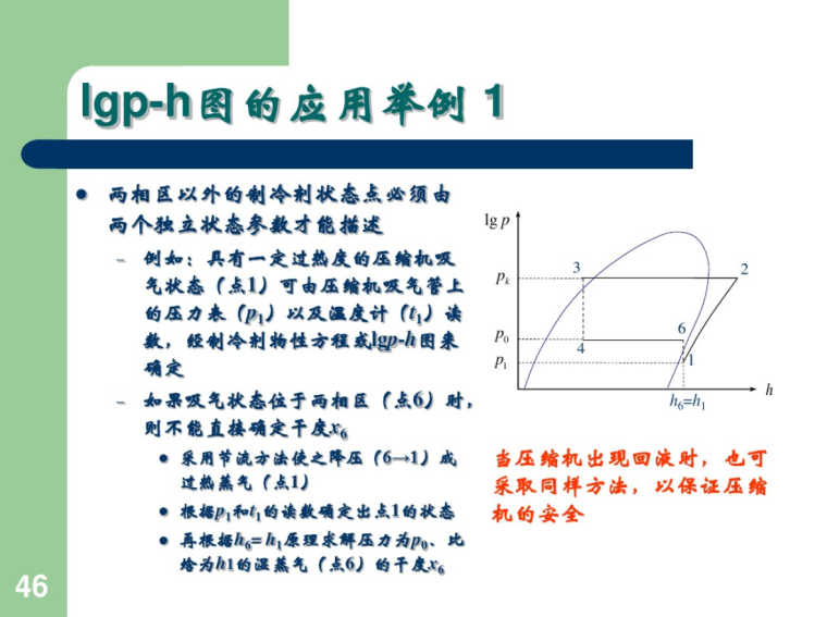 空调用制冷（热泵）机组及压焓图的应用-压焓图的应用