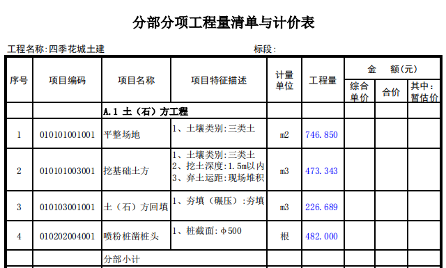 工程造价住宅楼毕业设计范本（带图纸）-分部分项工程量清单与计价表：土方工程