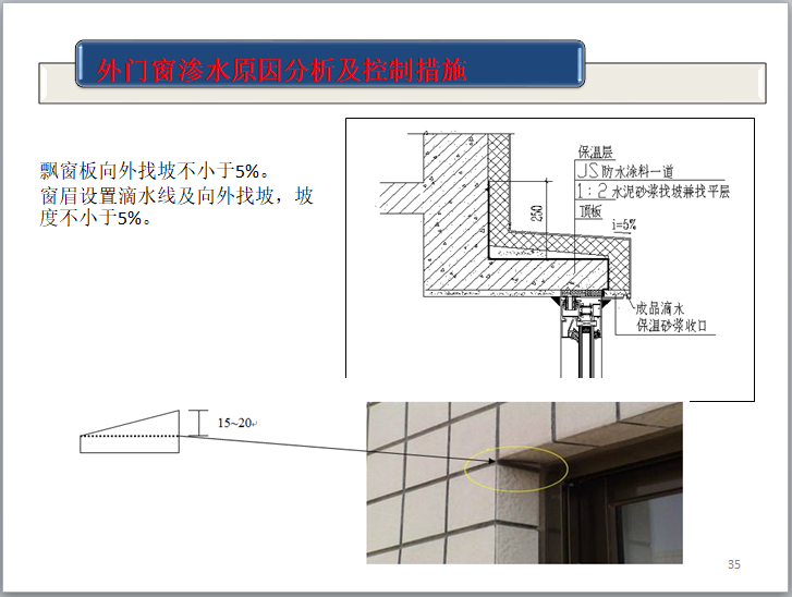 建筑外墙渗漏原因分析及防治办法研究-外门窗渗水原因分析及控制措施