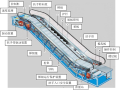 地铁车站自动扶梯电梯相关知识培训讲义PPT