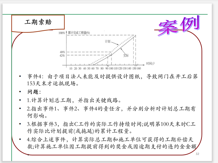 建筑工程合同索赔与反索赔及争执解决-案例