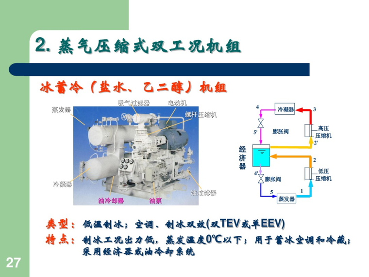 空调用制冷（热泵）机组及压焓图的应用-冰蓄冷机组