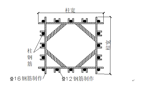 施工方案和施工放大资料下载-住宅工程钢筋绑扎施工方案