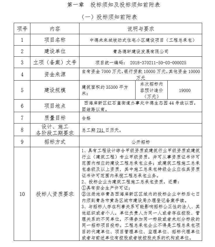 被动式住宅小区EPC招标文件-1、投标须知及投标须知前附表