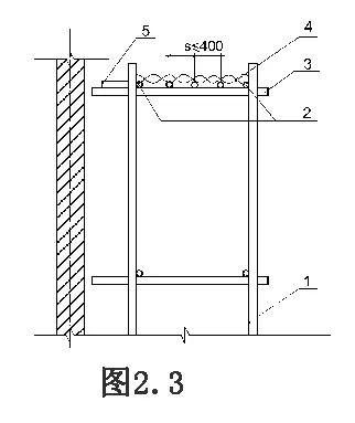 拿走不谢扣件式钢管脚手架安全技术规范详解_6