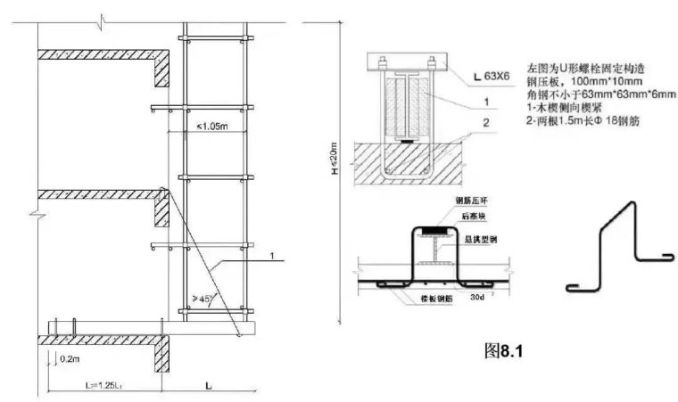 拿走不谢扣件式钢管脚手架安全技术规范详解_19