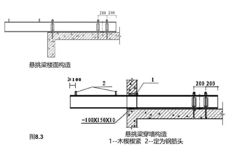 拿走不谢扣件式钢管脚手架安全技术规范详解_21