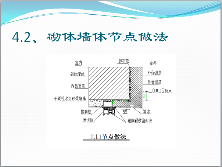 防水、防渗漏预防控制措施及解决方案(含图)-砌体墙体节点做法