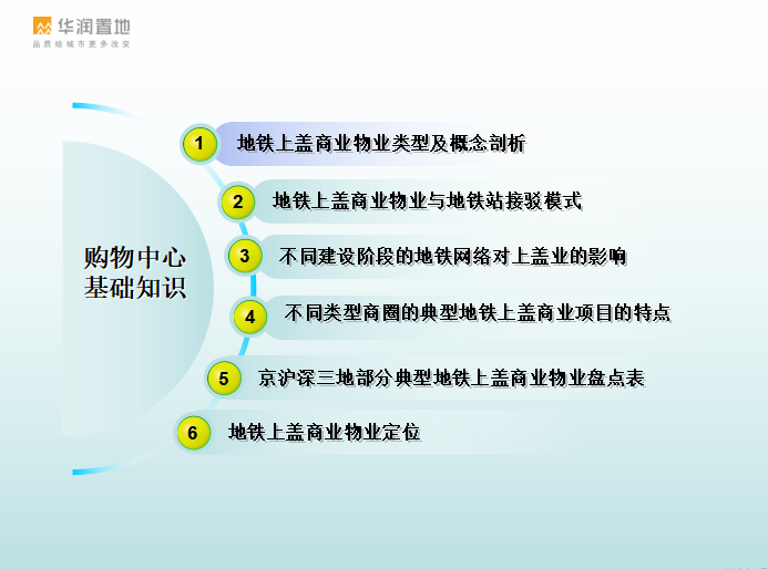 华润置地安全生产资料下载-华润置地地铁上盖商业专题