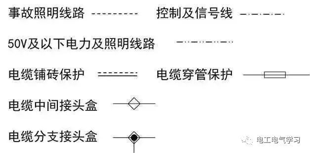 这是我见过最好的强弱电基础知识讲解！_21