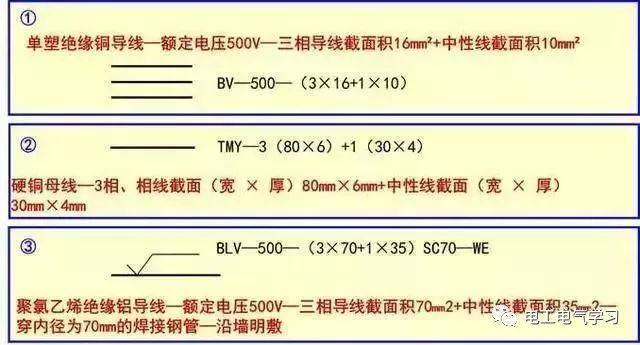 这是我见过最好的强弱电基础知识讲解！_17