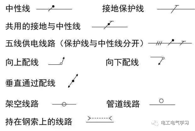 这是我见过最好的强弱电基础知识讲解！_20