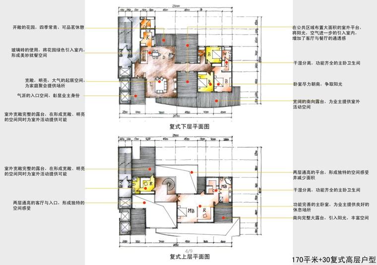 大户型建筑cad资料下载-高层（16层-33层）跃层大户型设计图