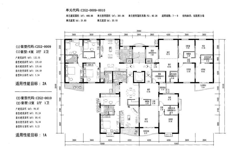 高层（16层-33层）四室户及以上户型设计图-四室户及以上户型平面图二