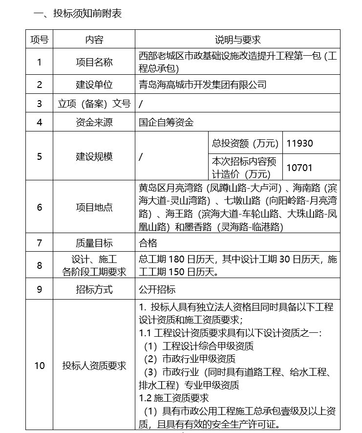 老城区市政基础设施改造提升招标文件-5、投标须知前附表