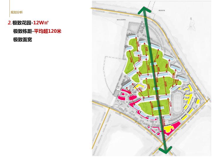 武汉三金潭项目概念规划方案-第37页