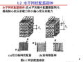 配筋砌体构件的承载力和构造_PDF，共60页