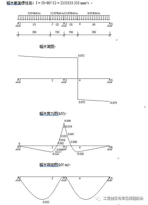 模板工程专项施工方案，文末可下载！_22