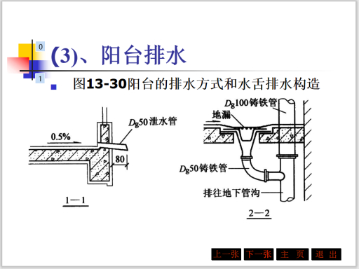 自建房阳台排水图片