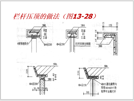 围墙为什么要压顶图片