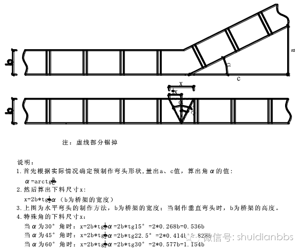 40例阳宅风水图解资料下载-电缆桥架弯头制作方法及公式图解