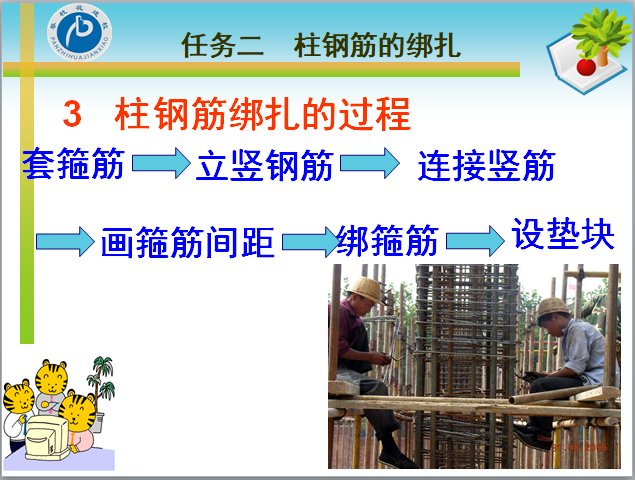 柱钢筋绑扎施工工艺-绑扎工艺