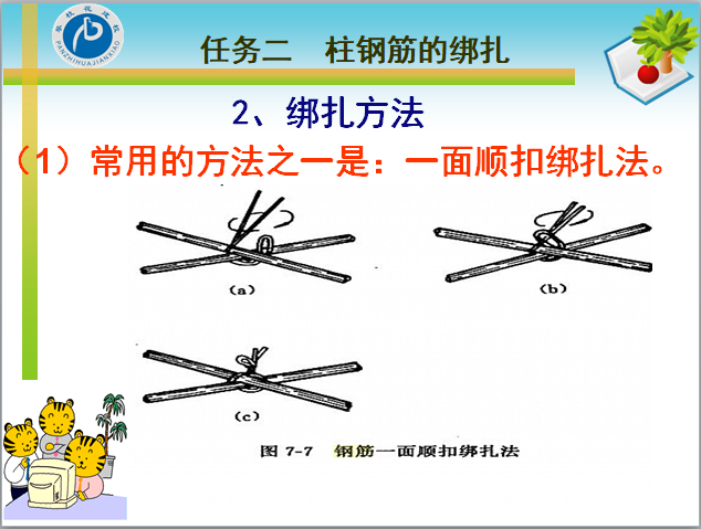 柱下条形基础钢筋绑扎资料下载-柱钢筋绑扎施工工艺