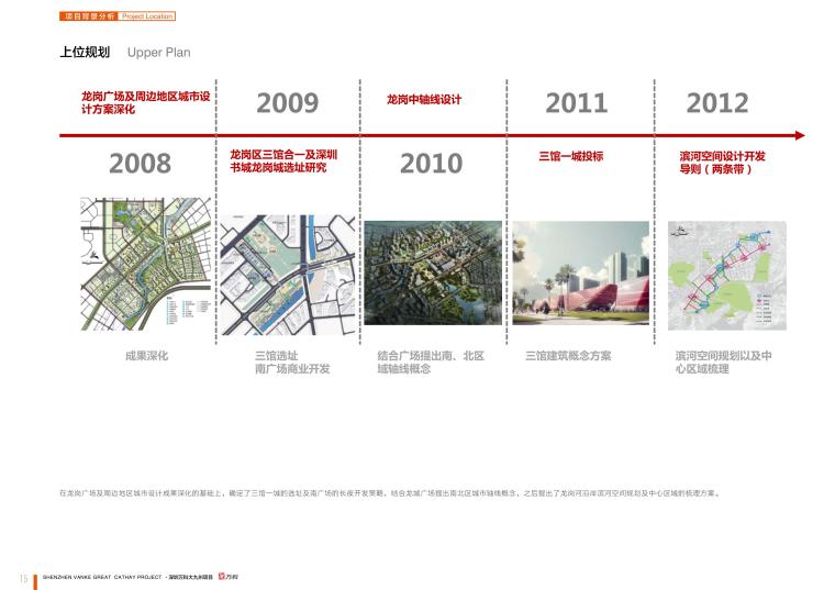 深圳知名地产大九州地铁上盖商业项目-第15页