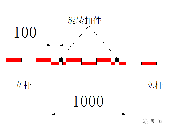 纵向水平杆图片