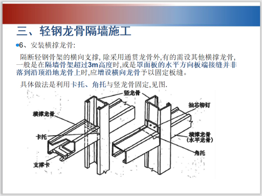 轻钢龙骨隔墙工程施工技术交底-安装横撑龙骨