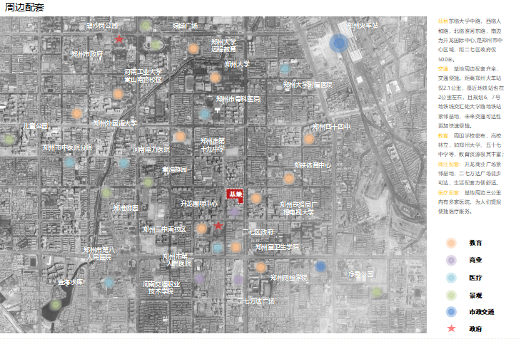 郑州大学路淮河路地铁上盖项目概念方案TOD-基地周边配套