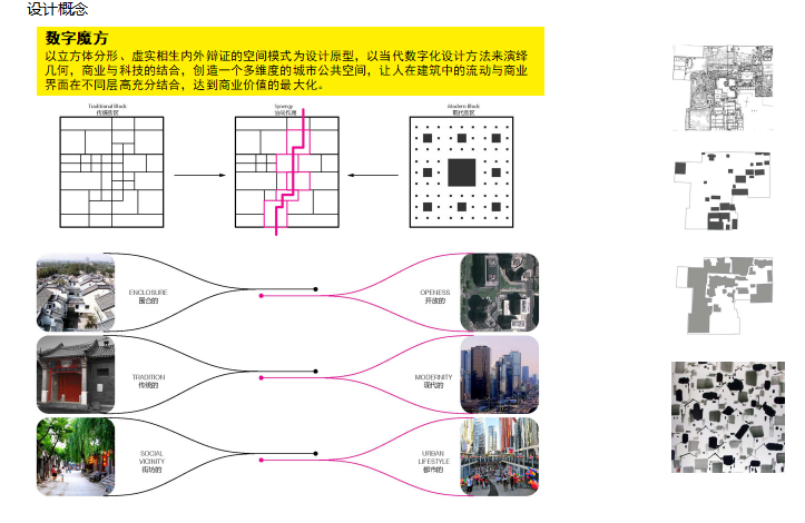 郑州大学路淮河路地铁上盖项目概念方案TOD-商业办公设计 概念