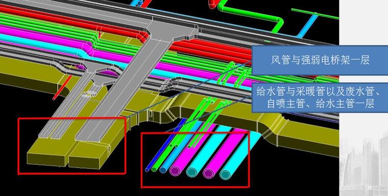 地下车库BIM应用成果汇报ppt（24页）-给排水及采暖管道