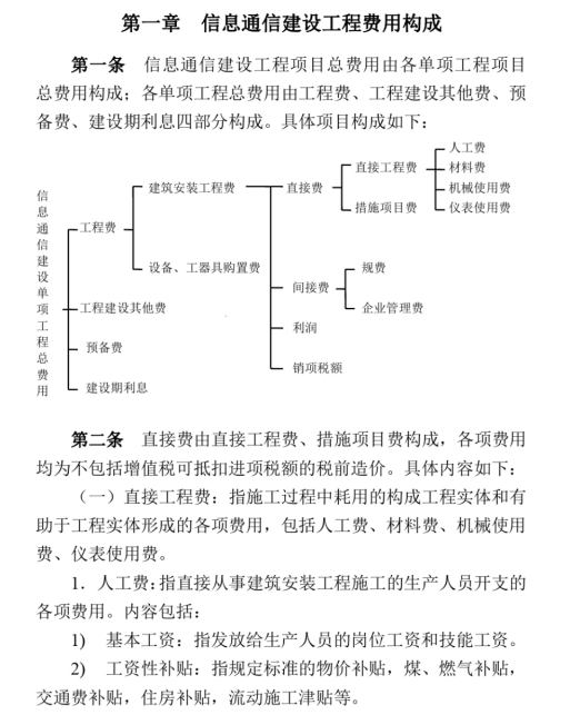 全国信息通信建设工程费用定额-2016信息通信建设工程费用定额1