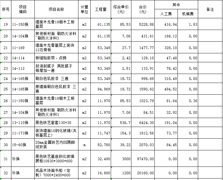 中医药医院装修工程预算书-装修清单计价表2