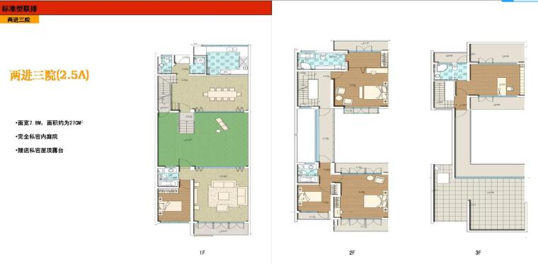 联排别墅250以上平米户型设计图 -联排别墅250以上平米户型设计图 (6)