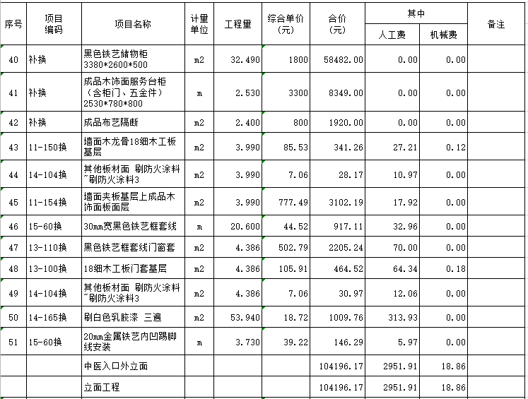 中医药医院装修工程预算书-装修清单计价表3