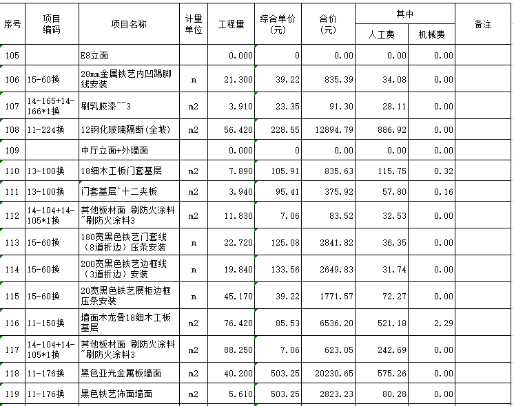 中医药医院装修工程预算书-装修清单计价表6