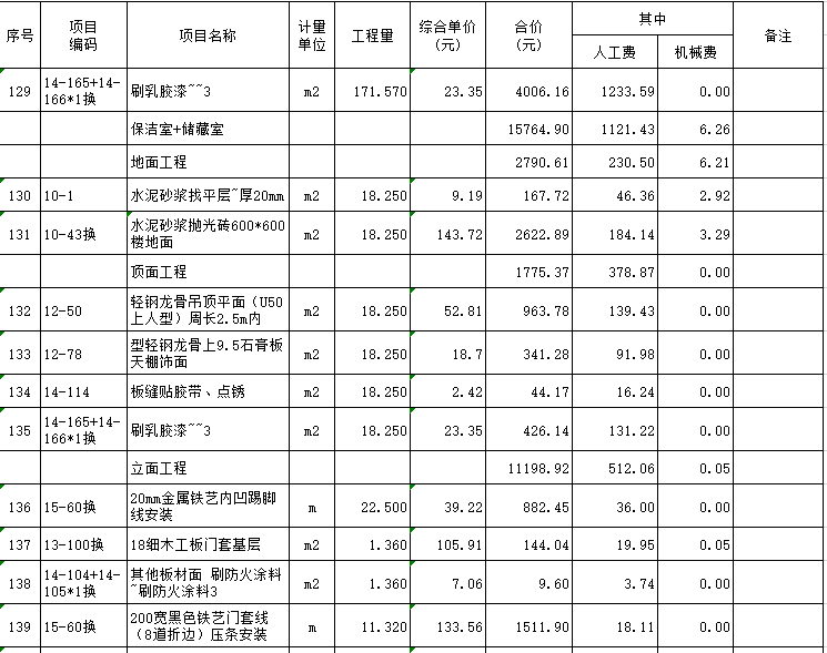 中医药医院装修工程预算书-装修清单计价表7