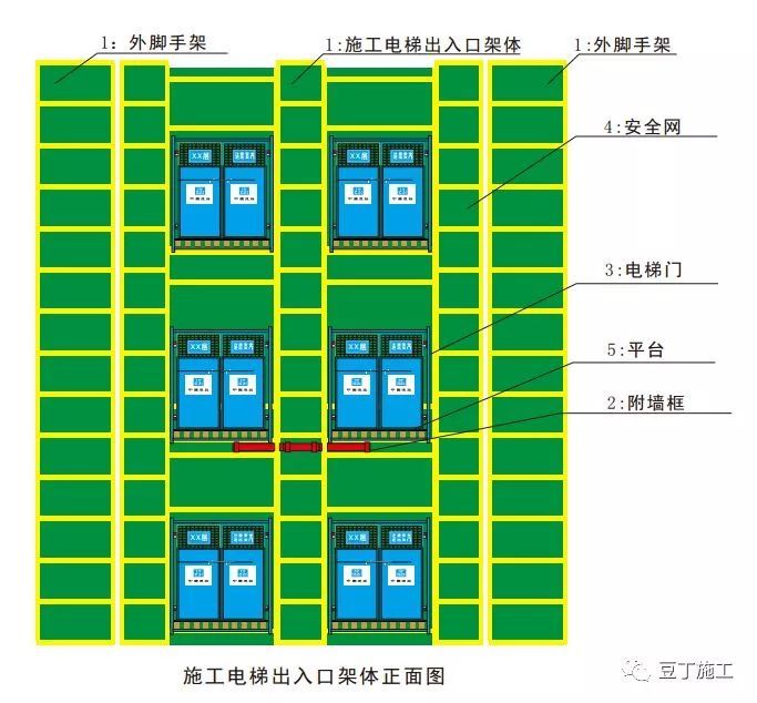 15个安全文明施工常用新措施,提高管理水平!_25