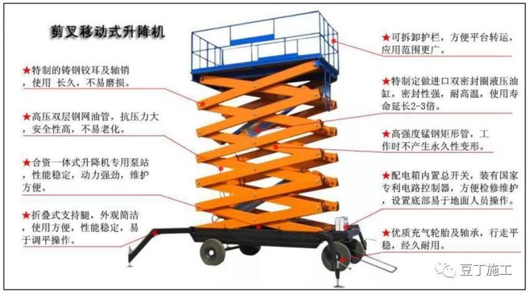 15个安全文明施工常用新措施,提高管理水平!_45