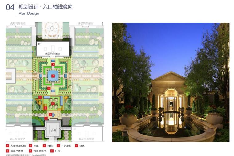 [四川] 欧陆风格红牌楼地块投标文本-入口轴线意向