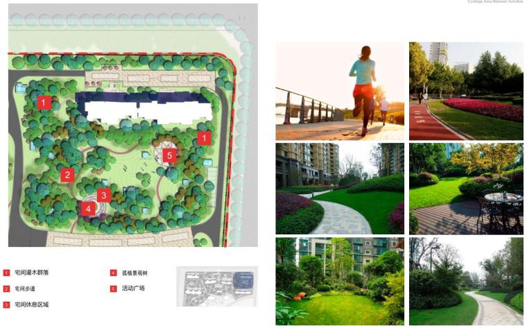 地知名地产风格景观方案文本（PDF+49页）-宅间活动区域