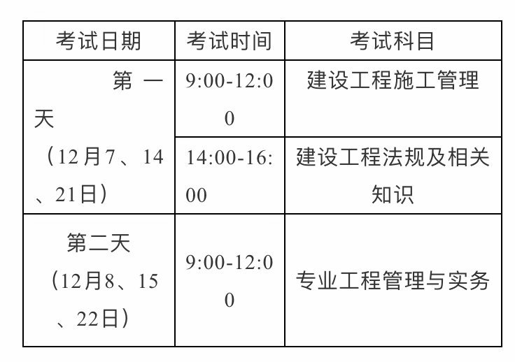 最新通知！2019年福建二建考试具体时间定了！_1