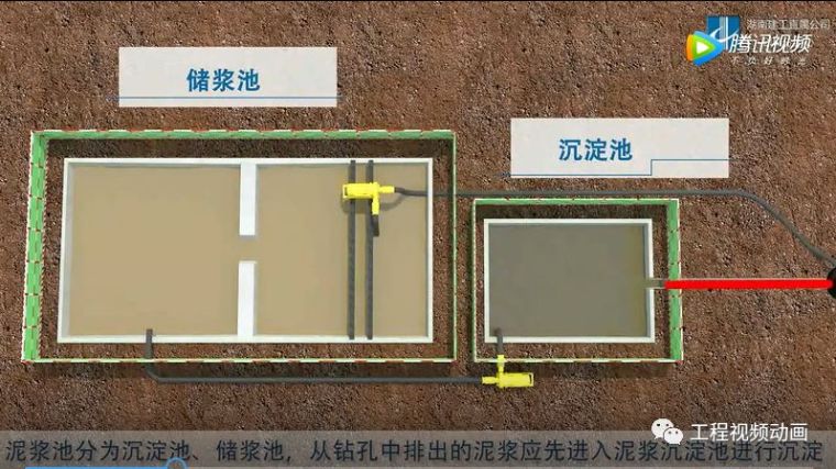 全套管钻机断桩资料下载-冲(钻)孔灌注桩施工技术交底