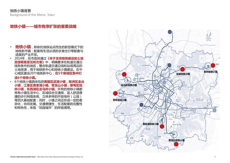 武汉柏林地铁小镇TOD概念规划及启动区建筑-第13页