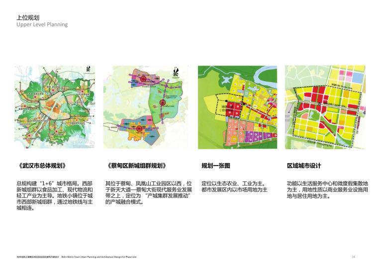 武汉柏林地铁小镇TOD概念规划及启动区建筑-第14页